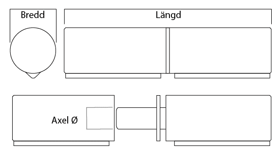 skiss svetsgångjärn A2