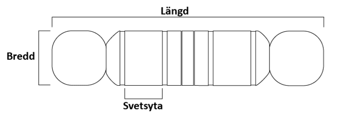 skiss svetsgångjärn smide