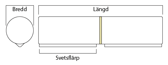 skiss svetsgångjärn kraftigt