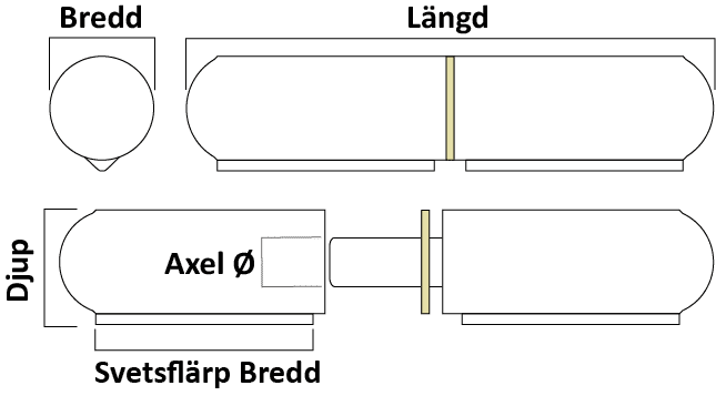 skiss gångjärn